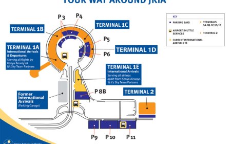 FIRE INCIDENT WITH NO INJURIES CLOSES TERMINAL 1E IN JKIA