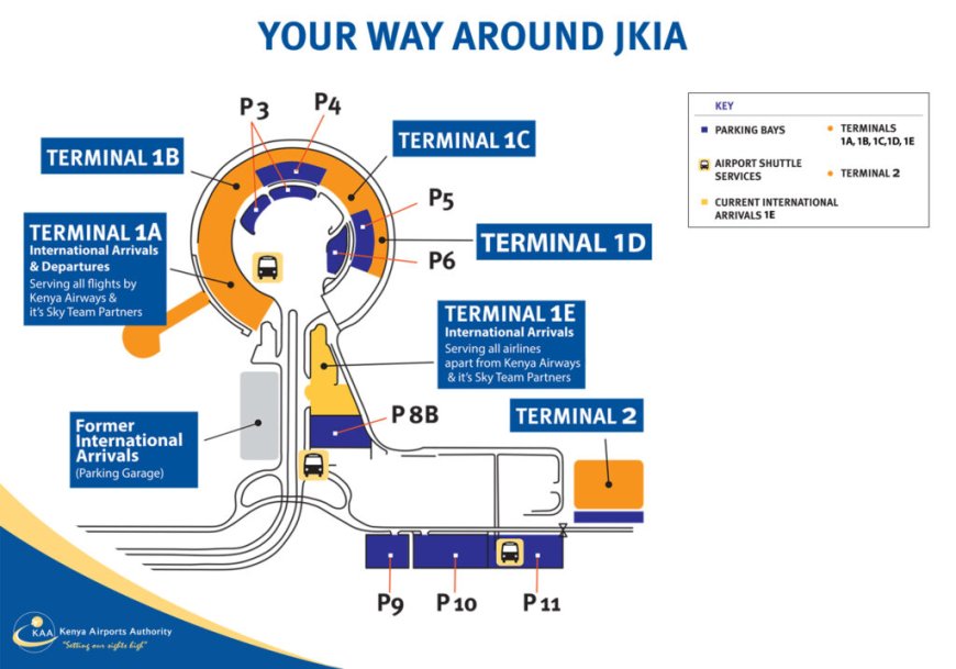 FIRE INCIDENT WITH NO INJURIES CLOSES TERMINAL 1E IN JKIA