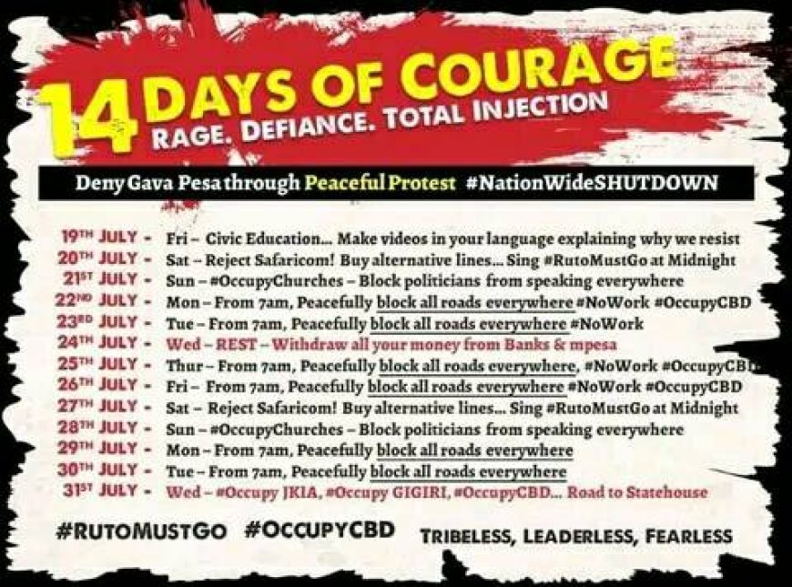 Gen Z Protests:  Schedule for 14 days of Rage